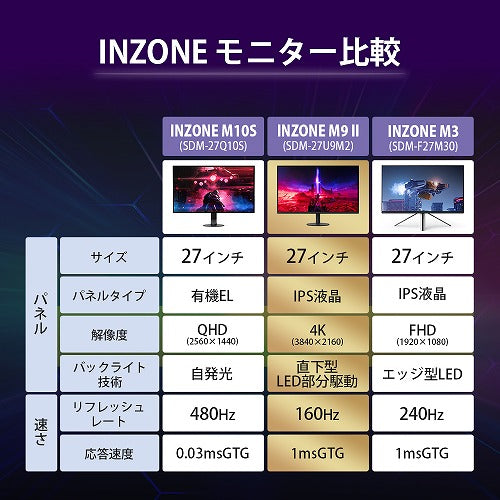 【お取り寄せ】 SONY ソニー 4Kゲーミングモニター 27型 IPSパネル 160Hz 1msGTG INZONE M9 II SDM-27U9M2