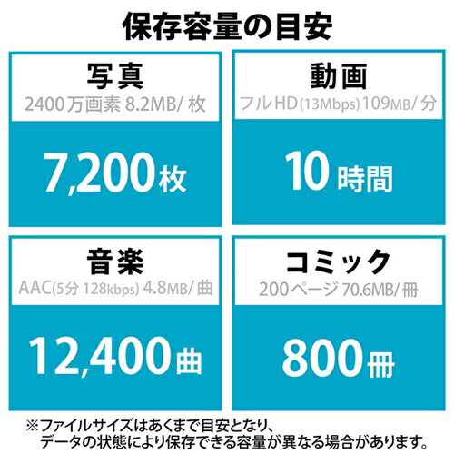 USBメモリ キャップ式 64GB Type-C ブラック エレコム MF-CAU32064GBK