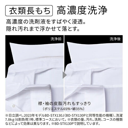 HITACHI 日立 ドラム式洗濯乾燥機 ビッグドラム BD-SVX120PL(W) 洗濯12kg/乾燥6kg 左開き ホワイト