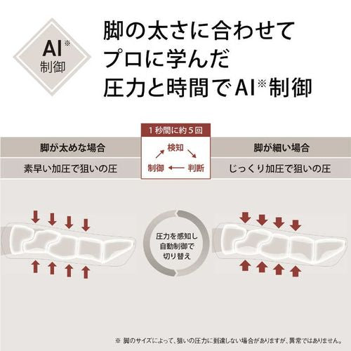 エアーマッサージャー はくだけキュッとリフレ レッグリフレ ダークグレー パナソニック EW-RA192-H