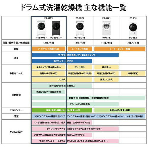 プラズマクラスター ドラム式洗濯乾燥機 (左開き) 洗濯12.0kg 乾燥6.0kg グレイングレー シャープ ES-12X1-HL