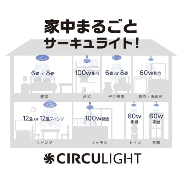 《2023年モデル》 CIRCULIGHT(サーキュライト) ソケットシリーズ 引掛けモデル 電球色タイプ ドウシシャ DSLH62LWH(SH)