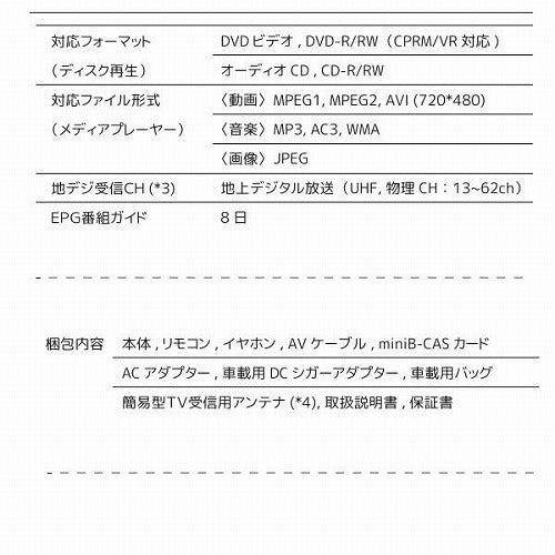 14インチフルセグDVDプレーヤー ヒロコーポレーション HAK-141FLG