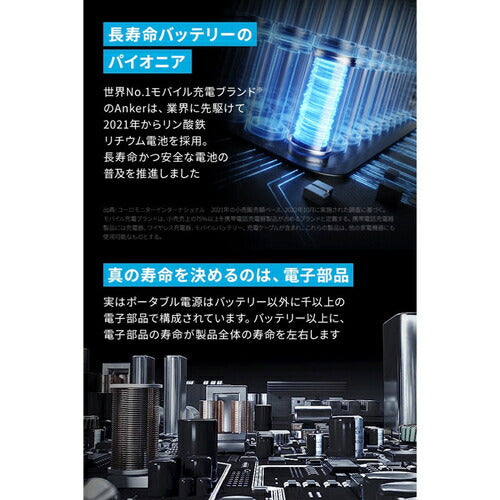 ポータブル電源 767 Portable Power Station (GaNPrime PowerHouse 2048Wh) アンカー A1780512