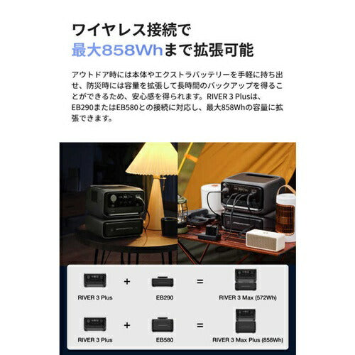 ポータブル電源 RIVER 3 Plus (290) AC出力コンセント3口 USB-C出力搭載 EcoFlow EFRIVER3Plus-JP-CBOX
