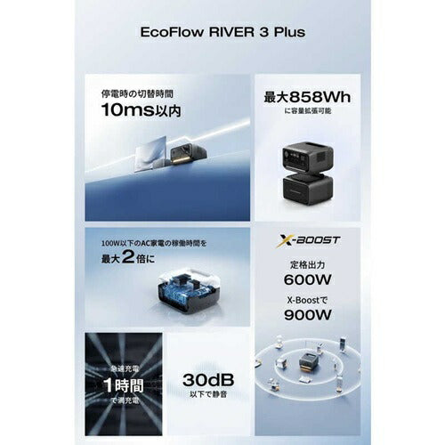 ポータブル電源 RIVER 3 Plus (290) AC出力コンセント3口 USB-C出力搭載 EcoFlow EFRIVER3Plus-JP-CBOX