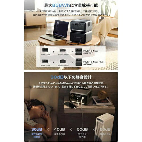 ポータブル電源 RIVER 3 Plus (290) AC出力コンセント3口 USB-C出力搭載 EcoFlow EFRIVER3Plus-JP-CBOX