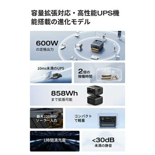 ポータブル電源 RIVER 3 Ma× Plus (870) AC出力コンセント3口 USB-C出力搭載 EcoFlow EFRIVER3MaxPlus-JP-Cbox