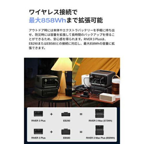 ポータブル電源 RIVER 3 Ma× Plus (870) AC出力コンセント3口 USB-C出力搭載 EcoFlow EFRIVER3MaxPlus-JP-Cbox