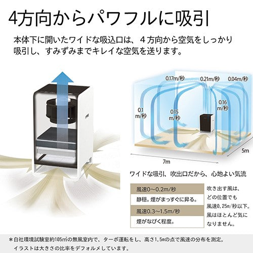 ダイニチ ハイブリッド式空気清浄機 空気清浄38畳 ホワイトブラウン CL-HB924-WT
