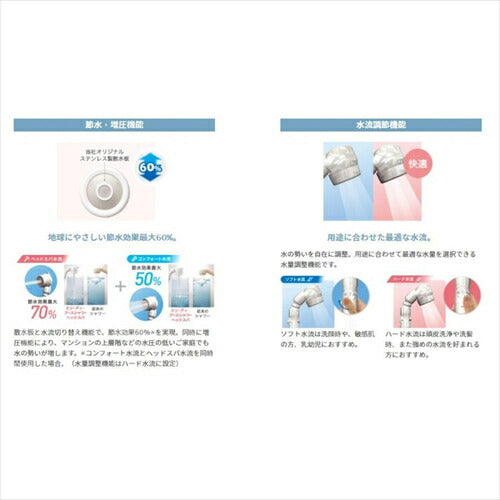 アラミック ARROMIC 3D-B1A 3D アースシャワー ヘッドスパ シャワーヘッド ホワイト
