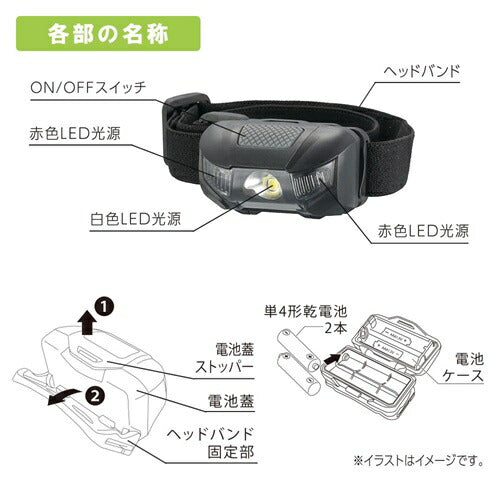 LEDヘッドランプ 110ルーメン オーム電機 LC-11A7