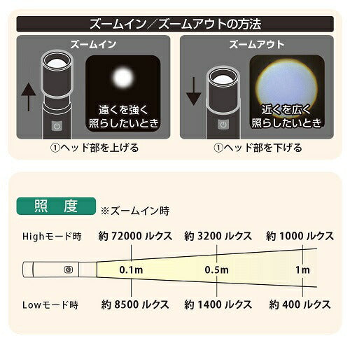 充電式LEDライト 180ルーメン オーム電機 LH-C18B5