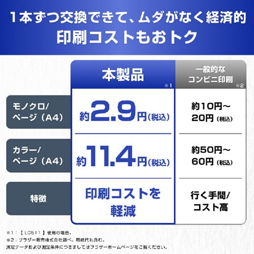 インクジェット複合機 プリビオ A4モデル ブラザー DCP-J529N