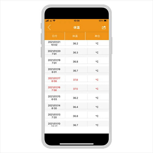 A&D Bluetooth内蔵 体温計 UT-201BLE スマートフォン対応予測式体温計