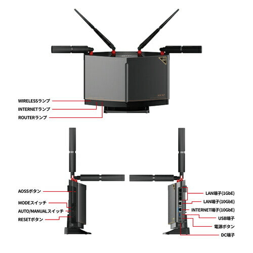 Wi-Fi 6E(11ax)対応トライバンドWi-Fiルーター 4803+4803+1147Mbps チタニウムグレー バッファロー WXR-11000XE12/D