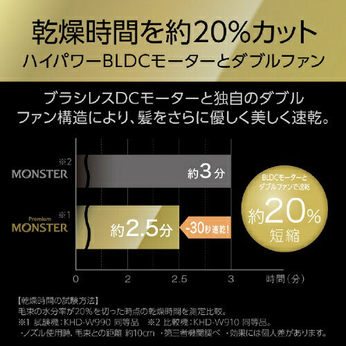 BLDCダブルファンドライヤー ブラック コイズミ KHD-W990/K