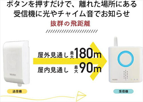 リーベックス Revex ワイヤレス チャイム XPNシリーズ 送受信機セット 防雨型タッチセンサー 増設用 光と音の呼び出しチャイム 病院 介護 XPN710T 防犯防災用品