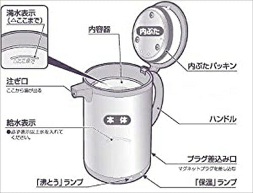 象印マホービン ZOJIRUSHI 象印 沸とう電気ポット CH-DT10-XJ 1.0L ステンレスブラウン 電気ポット