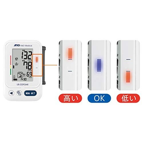 手首式血圧計 エー・アンド・デイ UB-533PGMR
