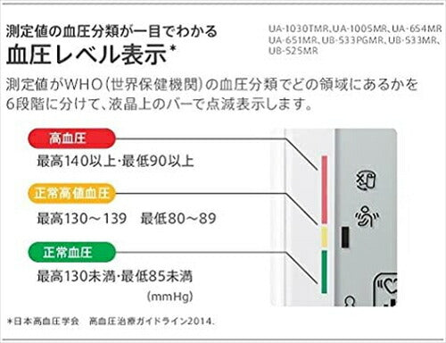 エー・アンド・デイ A&D デジタル血圧計 白 UB-525MR 手首血圧計 血圧計