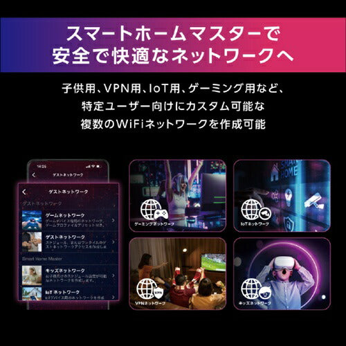 ASUS GS-BE7200X 無線ルーター ゲーミング ROG Strix Wi-Fi 7 (802.11be) （1376+5764 Mbps）