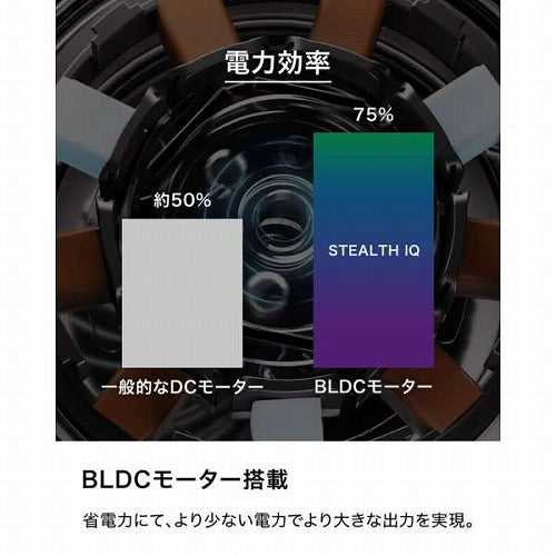シャークニンジャ Stealth iQ ミキサー ブレンダー マルチブレンダー ジューサー スムージー ブラック ハイパワー 1000ml 食洗機対応 パワフル 800W ステンレス8枚刃 氷対応 氷も砕ける DCモーター QX201J