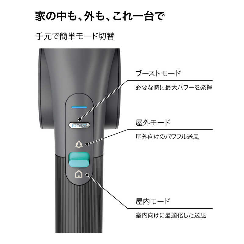 Shark シャーク 充電式コードレスブロワー BlastBoss AB2000J グリーン