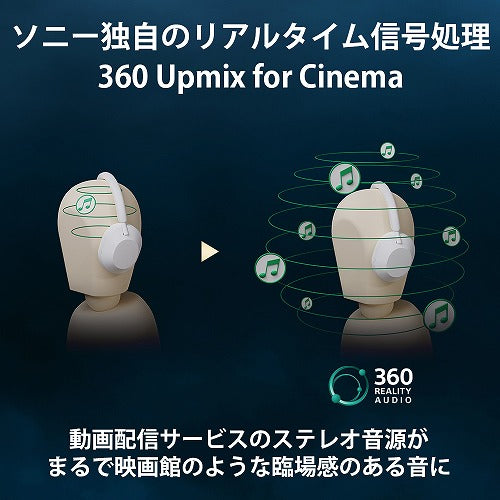 【予約受付中】SONY ソニー ワイヤレスヘッドホン WH-1000XM6
