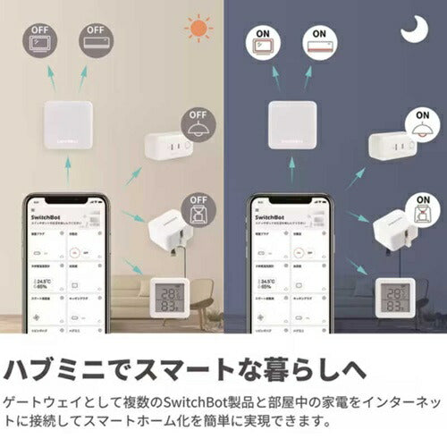 SwitchBot ハブミニ Type-C端子 スマートリモコン 遠隔操作 スマート家電 スイッチボット W0202202