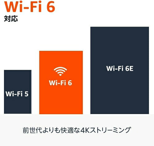 Fire TV Stick 4K Plus ストリーミングメディアプレイヤー Amazon B0F7ZF7W9P