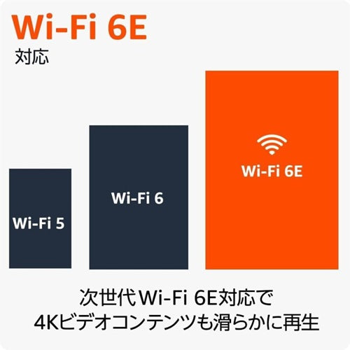 Amazon アマゾン Fire TV Stick 4K Max 第2世代 B0BW37QY2V ストリーミングメディアプレイヤー