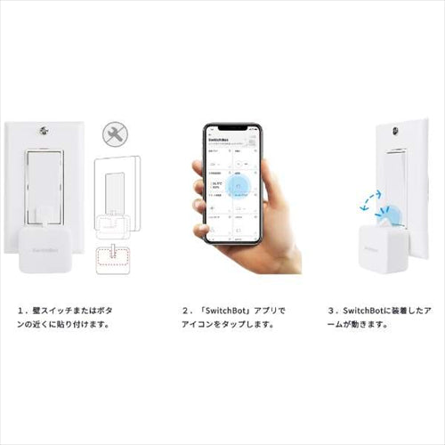 IOT関連機器 SWITCHBOT－W－GH ボットスマートスイッチホワイト