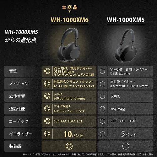 SONY ソニー ワイヤレスヘッドホン WH-1000XM6