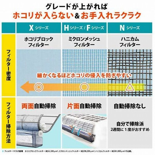 標準取付工事別 シャープ プラズマクラスターエアコン 6畳 AY-R22F