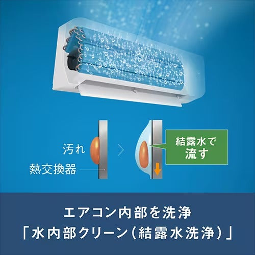 標準取付工事別 エアコン Eシリーズ 10畳 2023年モデル ホワイト ダイキン AN283AES-W 取付工事なし