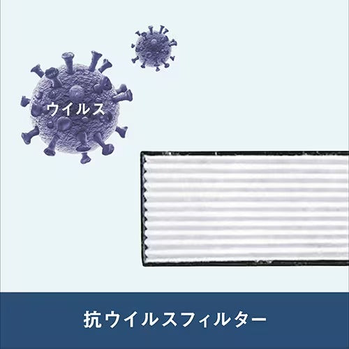 標準取付工事別 エアコン Eシリーズ 10畳 2023年モデル ホワイト ダイキン AN283AES-W 取付工事なし