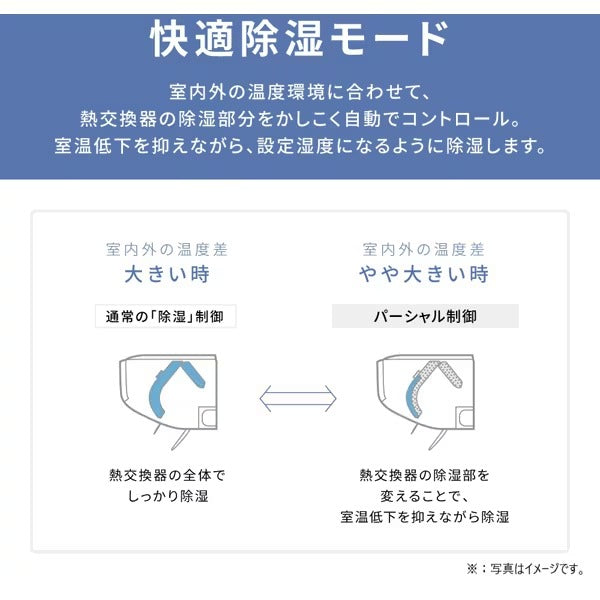 標準取付工事費別 エアコン エオリア EXシリーズ 12畳 奥行きコンパクト フィルターお掃除 ナノイーX クリスタルホワイト 2023年モデル パナソニック CS-EX363D-W 取付工事なし