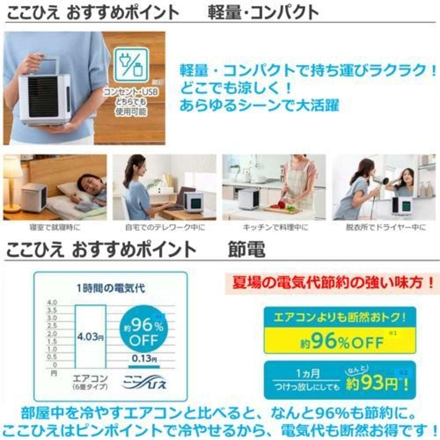 冷風扇 ここひえ 白 ショップジャパン CCHR6WS-W