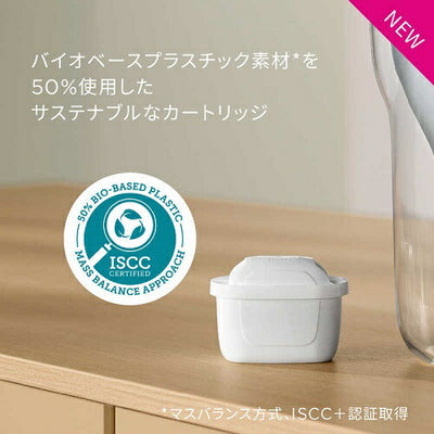 浄水器用交換カートリッジ MAXTRA PRO Pure Performance(1個入り) ブリタ KBMPCZ1