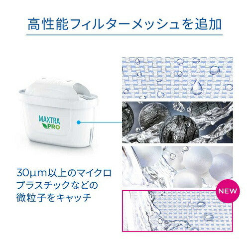 浄水器用交換カートリッジ 「マクストラプロ ピュアパフォーマンス」(3個入り)MAXTRA PRO Pure Performance ブリタ KBMPCZ3