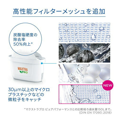 浄水器用交換カートリッジ 「マクストラプロ ホットドリンク」(3個入り)MAXTRA PRO Expert for hot drinks ブリタ KBMHCZ3