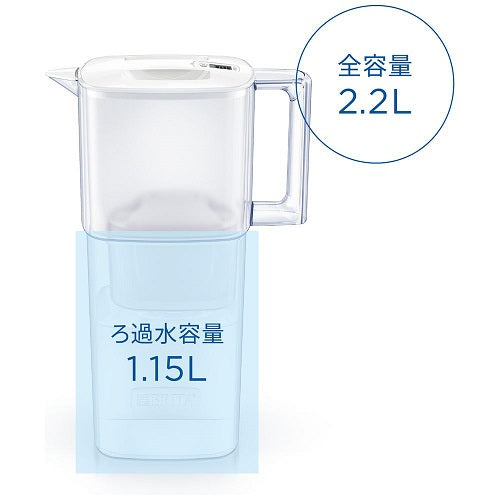 ポット型浄水器 「リクエリ」 ろ過水容量：1.15L(全容量：2.2L)マクストロラプロ ピュアパフォーマンス浄水カートリッジ2個付き ブリタ KBLQCW2M