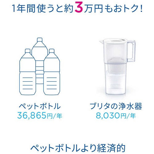 タンク型浄水器 「フロー」 ろ過水容量：4.85L(全容量：8.2L) 注ぎ口付き大容量モデル マクストロラプロ ピュアパフォーマンス浄水カートリッジ×1個 ブリタ KBFLCB1M