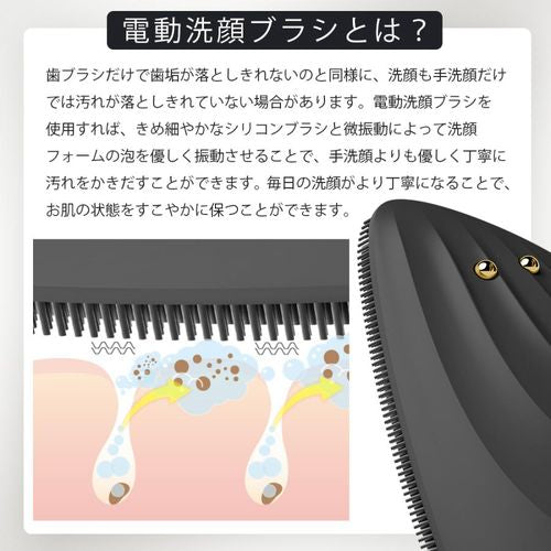 【半額キャンペーン~10/26まで】GESKE ゲスケ ソニックサーモフェイシャルブラシ 美顔器 GK000006GY01 グレー