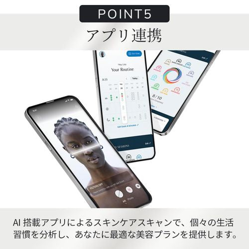 【半額キャンペーン~10/26まで】GESKE ゲスケ フェイスリフター 美顔器 GK000015GY01 グレー