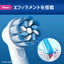BRAUN ブラウン オーラルB替えブラシ やわらか極細毛ブラシ EB60X－3－EL 3本入り