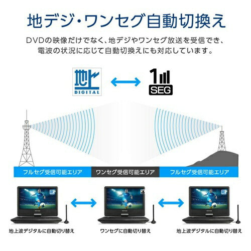 グリーンハウス ポータブルDVDプレーヤー 10.1型 ワイド液晶 バッテリー内蔵 TVチューナー搭載 GH-PDV10QT-BK 車載対応