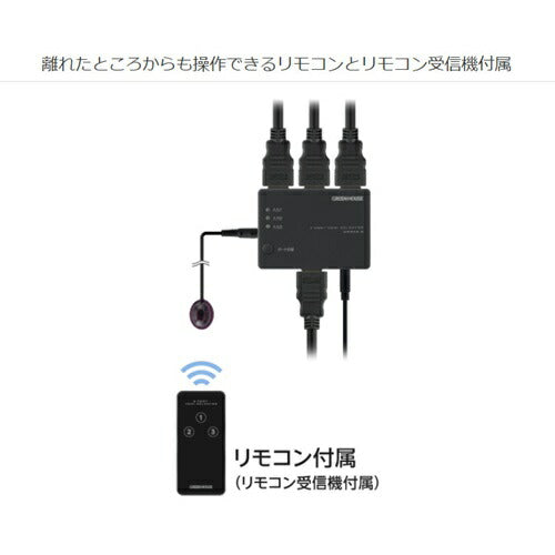 HDMIセレクタ 入力3(HDMI3)+出力1 グリーンハウス GH-HSWL3-BK
