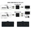 HDMIセレクタ 2WAY 入力2(HDMI2)+出力1 or 入力1+出力2(HDMI2) グリーンハウス GH-HSWM2-BK